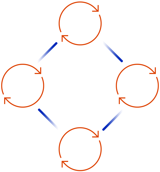 https://headfield.com/wp-content/uploads/2020/08/tc_scheme.png